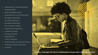• Especialista em Mobile Marketing
• Analista de SEO
• Gestor de Mídias Sociais
• Especialista em Links Patrocinados
• Advogado Especialista
em Direito Eletrônico
• Advogado especialista
em Combate à Pirataria
• Engenheiro de Segurança
• Arquiteto de dados
• Cientista de Dados
• Engenheiro de
Cloud Computing
• Desenvolvedor de Aplicativos Móveis
• Analista em Internet das Coisas
• Youtuber
65% dos empregos de futuros trabalhadores da geração Z ainda não existem.
 