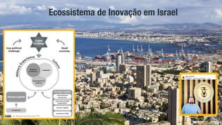 Ecossistema de Inovação em Israel
 