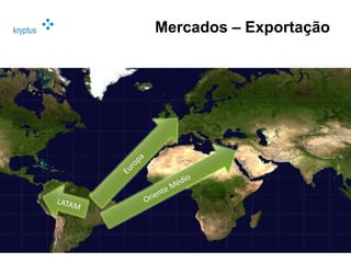 kryptus Mercados – Exportação
 