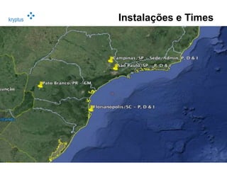 kryptus Instalações e Times
 