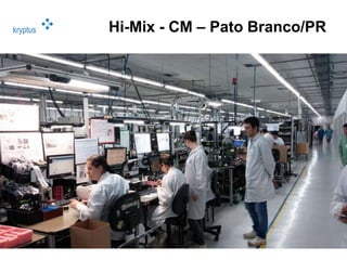 kryptus Hi-Mix - CM – Pato Branco/PR
 