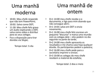 Uma manhã
moderna
• 10:01: Meu chefe responde
que não tem PowerPoint;
• 10:02: Salvo como ODT;
• 11:30: Meu chefe feliz grava
um áudio explicando o ODT,
salva como vídeo e distribui
para os seus colegas.
• Fico a disposição para tirar
dúvidas via Skype;
Tempo total: ½ dia
• D+1 14:00 meu chefe recebe o o
documento, e liga para mim dizendo que
não consegue abrir;
• D+1 14:01 salvo em ODT e envio
novamente;
• D+1 16:00 meu chefe feliz escreve um
pequeno “discurso” e marca uma reunião
com os colegas dele – eles podem no dia
seguinte na parte da tarde;
• D+2 14:00 meu chefe apresenta os
resultados e me chama caso haja qualquer
dúvida. Os participantes pedem a palestra;
• D+2 16:00 meu chefe pede para a
secretária imprimir e enviar;
• D+3 10:00 os colegas do meu chefe
recebem o material do estafeta;
Tempo total: 2 dias e meio
20
Uma manhã de
ontem
 