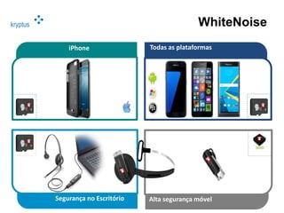kryptus WhiteNoise
Todas as plataformasiPhone
Alta segurança móvelSegurança no Escritório
SMD
 