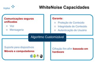 kryptus WhiteNoise Capacidades
Garante:
Proteção de Conteúdo
Integridade de Conteúdo
Autenticação de Usuário
Cifração fim-afim baseada em
hardware
Suporte para dispositivos
Móveis e computadores
Comunicações seguras
unificadas
Voz
Mensageria
Algoritmo Customizável
 