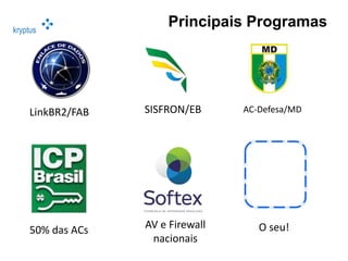 kryptus
Principais Programas
LinkBR2/FAB SISFRON/EB AC-Defesa/MD
50% das ACs AV e Firewall
nacionais
O seu!
 