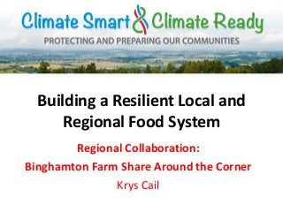 Building a Resilient Local and
Regional Food System
Regional Collaboration:
Binghamton Farm Share Around the Corner
Krys Cail
 