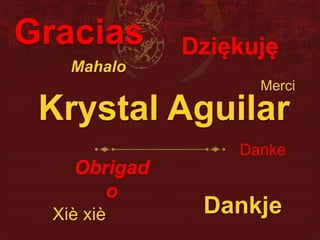 Gracias 
Dziękuję 
Mahalo 
Krystal Aguilar 
Danke 
Obrigad 
o 
Dankje 
Xiè xiè 
Merci 
 