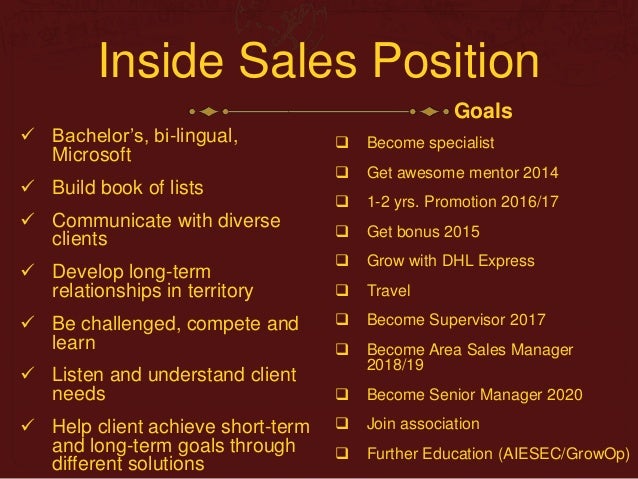 sales interview presentation