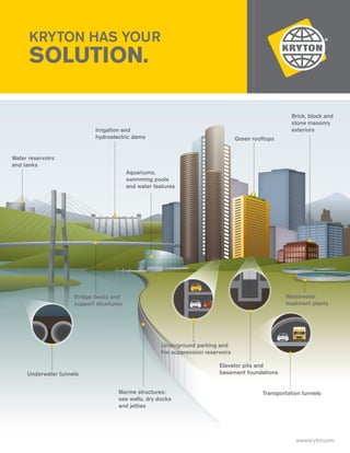 KRYTON HAS YOUR
      SOLUTION.

                                                                                                       Brick, block and
                                                                                                       stone masonry
                            Irrigation and                                                             exteriors
                            hydroelectric dams                                      Green rooftops


Water reservoirs
and tanks
                                          Aquariums,
                                          swimming pools
                                          and water features




                     Bridge decks and                                                                Wastewater
                     support structures                                                              treatment plants




                                                      Underground parking and
                                                      fire suppression reservoirs

                                                                            Elevator pits and
     Underwater tunnels                                                     basement foundations


                                     Marine structures:                                      Transportation tunnels
                                     sea walls, dry docks
                                     and jetties




                                                                                                         www.kryton.com
 