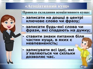 Правила складання асоціативного куща:
• ставити знаки питання біля
частин куща, в яких є
невпевненість;
• записати на дошці в центрі
ключове слово чи фразу;
• записати будь-які слова чи
фрази, які спадають на думку;
• записувати всі ідеї, які
з’являються чи скільки
дозволяє час.
 