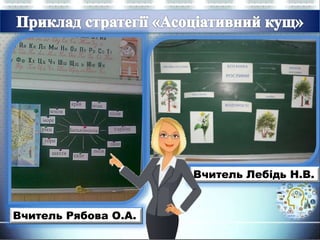 Вчитель Рябова О.А.
Вчитель Лебідь Н.В.
 