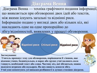 Діаграма Венна — техніка графічного подання інформації,
що виявляється при обговоренні двох ідей або текстів,
між якими існують загальні та відмінні риси.
Інформацію подано у вигляді двох або кількох кіл, які
накладають одне на одне пропорційно до
збігу/відмінностей, виявлених у процесі обговорення.
Застосування:
Учитель пропонує тему для обговорення, порівнюючи її з іншою, вже
відомою учням. Індивідуально, в парах або групах учні малюють кола
і пишуть необхідний текст або слова. Частину кіл, які збігаються, можна
виділити штрихом або кольором. На них пишуть аспекти збігу.
Учні усно коментують усі випадки розбіжності в думках стосовно діаграми.
 