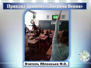 Вчитель Яблонська М.О.
 