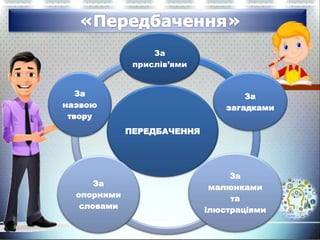 ПЕРЕДБАЧЕННЯ
За
прислів’ями
За
загадками
За
малюнками
та
ілюстраціями
За
опорними
словами
За
назвою
твору
 