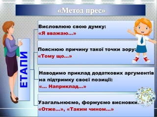 ЕТАПИ Висловлюю свою думку:
«Я вважаю…»
Пояснюю причину такої точки зору:
«Тому що…»
Наводимо приклад додаткових аргументів
на підтримку своєї позиції:
«… Наприклад…»
Узагальнюємо, формуємо висновки:
«Отже…», «Таким чином…»
 
