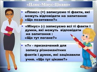  «Плюс» (+) записуємо ті факти, які
можуть відповідати на запитання:
«Що позитивне?»
 «Мінус» (-) записуємо всі ті факти і
думки, які можуть відповідати
на запитання :
«Що тут погане?»
 «?» - призначений для
запису різноманітних
фактів і думок, які зацікавили
учня. «Що тут цікаве?»
 