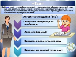 Есе́ (фр. essai — «спроба», «нарис») — невеликий за обсягом прозовий твір,
що має довільну композицію і висловлює індивідуальні думки та
враження з конкретного приводу чи питання і не претендує на вичерпне і
визначальне трактування теми
Алгоритм складання “Есе”:
• Збирання інформації за
проблемою
• Аналіз інформації
• Виявлення власної точки зору
• Викладення власної точки зору
 