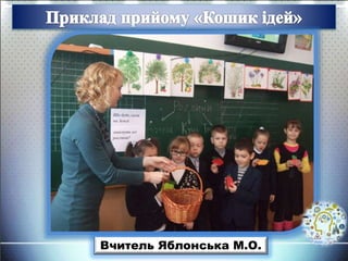 Вчитель Яблонська М.О.
 