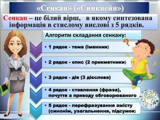 Сенкан – це білий вірш, в якому синтезована
інформація в стислому вислові з 5 рядків.
Алгоритм складання сенкану:
• 1 рядок - тема (іменник)
• 2 рядок - опис (2 прикметники)
• 3 рядок - дія (3 дієслова)
• 4 рядок - ставлення (фраза),
почуття з приводу обговорюваного
• 5 рядок - перефразування змісту
(синонім, узагальнення, підсумок)
 