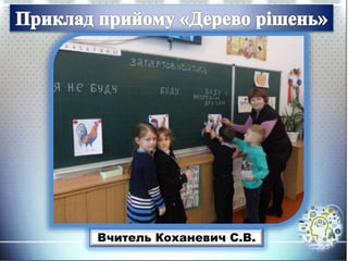 Вчитель Коханевич С.В.
 