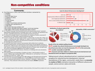 Comments:

Level of cultural infrastructure development1

 City infrastructure in culture, sport and leisure activities is represented by:
 3 theaters;
I don’t care
6,1
 5 cinemas;
 Kryvyi Rih State Circus;
enough quantity of different establishments
15,1
 15 palaces of culture;
a lot of single-type establishments
18,9
 46 libraries;
 18 music schools;
there is a need to develop infrastructure
49,4
 17 stadiums;
It is difficult to reply
10,5
 13 indoor 2 out-of-doors swimming pools;
 2 buildings with manufactured ice
0
10
20
30
40
50
60
 3 night clubs
 MI of culture “Municipal exhibitory hall”
 MI of culture “Municipal local history museum“ and its two branches
Satisfaction of cultural needs of the
Advisability of MAC construction3
 Video gallery of MI of culture “Municipal local history museum“
city residents2
2,8
 PU “Kryvyi Rih municipal Taras Shevchenko drama and musical comedy theater” presented
0,3
2,8
approximately 158 performances (4 charitable ones) in 2011. The theater was attended by 30 K
7,4
10,7
Yes, completely
of visitors. Charitable performances were attended by almost 3K of persons
Yes
17,4
 PU «Kryvyi Rih municipal theater of musical plastic arts «Academy of motion» presented 87
Rather yes, than no
Rather yes, than no
performances for 15 thousands audience during the year 2011
Rather no, than yes
No
27,9
23,8
 In the PU «Kryvyi Rih municipal puppet theater» a school-studio of acting skills «Wing» was
Rather no, than yes
No
63,2
opened. 14 performances were organized for children of preferential categories and 3025
I don’t care
Any replies
43,7
children attended them. Totally it was performed 223 spectacles and entertainment programs,
20 118 people were rendered services.
 PU «Kryvyi Rih local history museum» had presented 1500 exhibits from its collection,
Results of the city residents polling showed:
prepared 55 performances, mini performances of local history and ethnographic directions in
the year 2011. 1200 excursions were organized at the travelling performances and expositional 68,3% consider city cultural infrastructure as not enough developed one.
halls. Research workers of the museum collected 504 items of museum value. During the year
City infrastructure does not meet the demands of 61,1% of the community.
the museum was attended by 50 тис. K of city residents and guests.
 In 2011 it was organized 45 performances, 22 lectures, art meetings which were attended by
87% consider reasonable to build MAC .
14 K of people
90% of parents want their children to attend cultural and entertainment and
 187 club formations are functioning in 12 palaces of culture. 7 club formations consist of
people of different age including 3560 children. 4300 people are participating in 140 amateur educational events and objects in prospective MAC.
art groups, 82 of them are ‘”model” ones.
Taking account cultural, educational and art, investment potential,
 Kryvyi Rih State Circus has performed 6 first night programs and 105 performances during the
year which were attended by 61 250 visitors including 4250 ones of preferential category.
prospects for industrial tourism development, historical
 Movie screening was performed by 4 cinemas: «Olympus», «Multiplex», «Odessa-kino» and
favorableness of the region, community’s needs there is a necessity
«Zarichnyi». They conducted 16 446 cinema shows and comprise 400 000 of spectators.

in creation of MAC oriented at interaction of different cultures and
people, science and art, styles and trends.
1,2,3 – sociological research of the city residents «Cultural priorities of the Kryvyi Rih city residents (Art center, its perspective content and essence)»

 