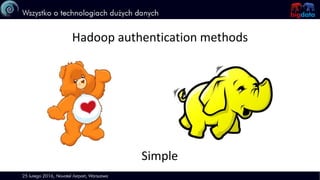 Hadoop authentication methods
Simple
 