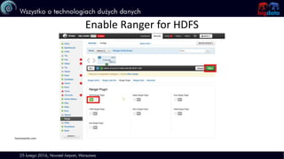 Enable Ranger for HDFS
hortonworks.com
 