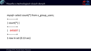 mysql> select count(*) from x_group_users;
+----------+
| count(*) |
+----------+
| 645697 |
+----------+
1 row in set (0.13 sec)
 