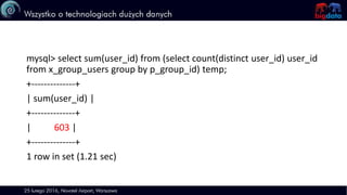 mysql> select sum(user_id) from (select count(distinct user_id) user_id
from x_group_users group by p_group_id) temp;
+--------------+
| sum(user_id) |
+--------------+
| 603 |
+--------------+
1 row in set (1.21 sec)
 