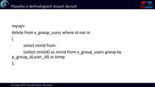 mysql>
delete from x_group_users where id not in
(
select minid from
(select min(id) as minid from x_group_users group by
p_group_id,user_id) as temp
);
 