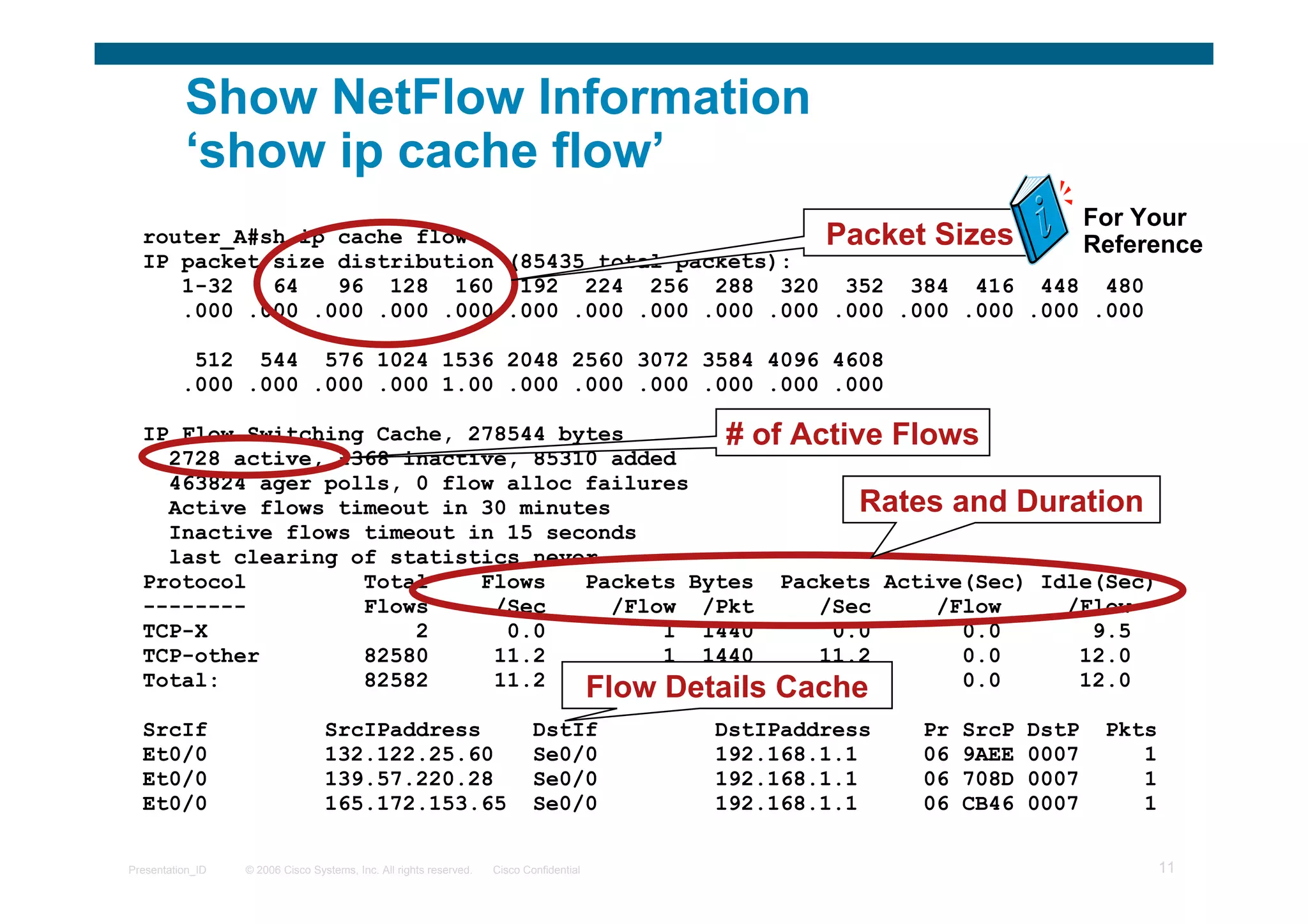 © 2006 Cisco Systems, Inc. All rights reserved. Cisco ConfidentialPresentation_ID 11
router_A#sh ip cache flow
IP packet size distribution (85435 total packets):
1-32 64 96 128 160 192 224 256 288 320 352 384 416 448 480
.000 .000 .000 .000 .000 .000 .000 .000 .000 .000 .000 .000 .000 .000 .000
512 544 576 1024 1536 2048 2560 3072 3584 4096 4608
.000 .000 .000 .000 1.00 .000 .000 .000 .000 .000 .000
IP Flow Switching Cache, 278544 bytes
2728 active, 1368 inactive, 85310 added
463824 ager polls, 0 flow alloc failures
Active flows timeout in 30 minutes
Inactive flows timeout in 15 seconds
last clearing of statistics never
Protocol Total Flows Packets Bytes Packets Active(Sec) Idle(Sec)
-------- Flows /Sec /Flow /Pkt /Sec /Flow /Flow
TCP-X 2 0.0 1 1440 0.0 0.0 9.5
TCP-other 82580 11.2 1 1440 11.2 0.0 12.0
Total: 82582 11.2 1 1440 11.2 0.0 12.0
SrcIf SrcIPaddress DstIf DstIPaddress Pr SrcP DstP Pkts
Et0/0 132.122.25.60 Se0/0 192.168.1.1 06 9AEE 0007 1
Et0/0 139.57.220.28 Se0/0 192.168.1.1 06 708D 0007 1
Et0/0 165.172.153.65 Se0/0 192.168.1.1 06 CB46 0007 1
Show NetFlow Information
‘show ip cache flow’
Packet Sizes
# of Active Flows
Rates and Duration
Flow Details Cache
For Your
Reference
 