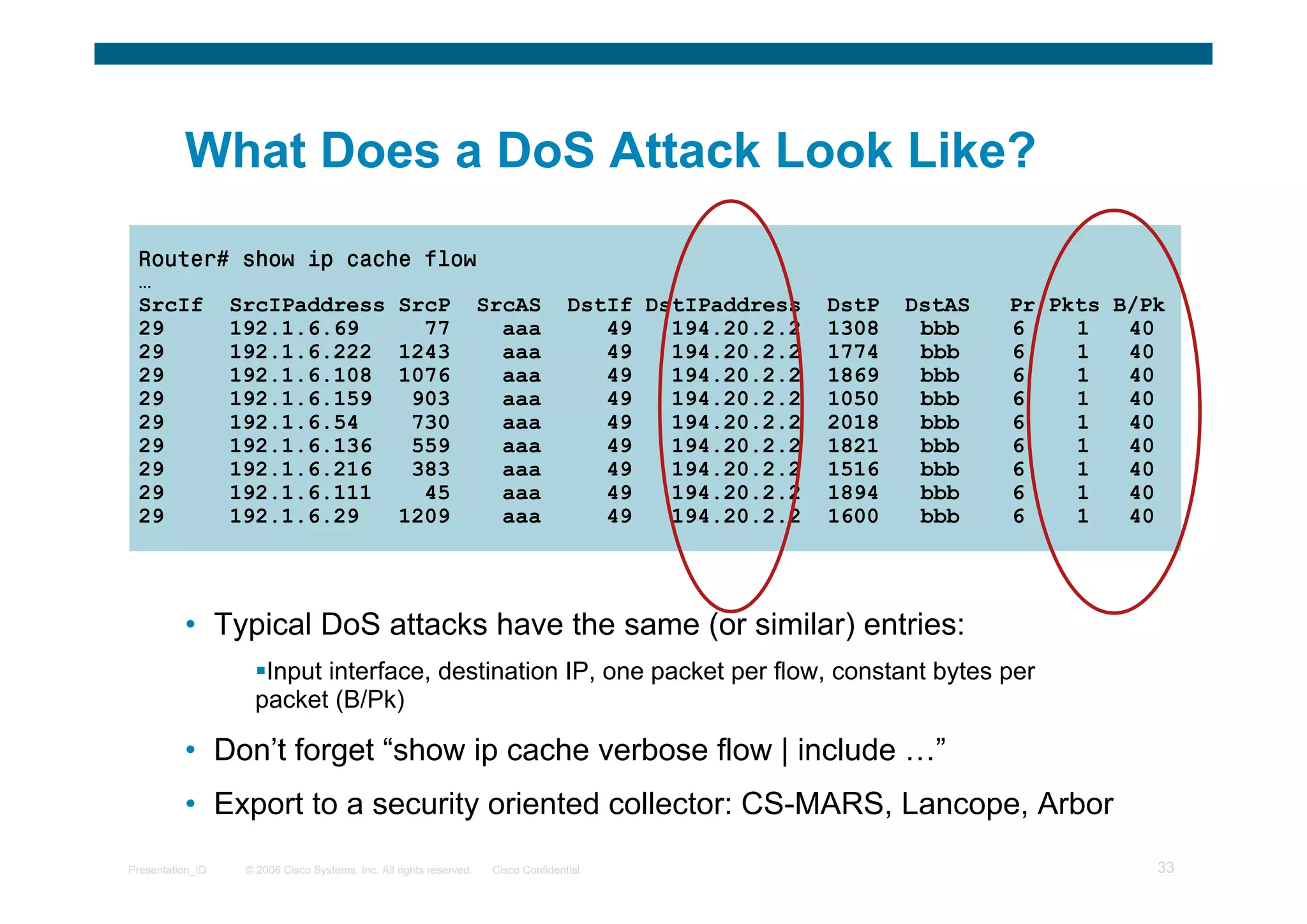 © 2006 Cisco Systems, Inc. All rights reserved. Cisco ConfidentialPresentation_ID 33
Router# show ip cache flow
…
SrcIf SrcIPaddress SrcP SrcAS DstIf DstIPaddress DstP DstAS Pr Pkts B/Pk
29 192.1.6.69 77 aaa 49 194.20.2.2 1308 bbb 6 1 40
29 192.1.6.222 1243 aaa 49 194.20.2.2 1774 bbb 6 1 40
29 192.1.6.108 1076 aaa 49 194.20.2.2 1869 bbb 6 1 40
29 192.1.6.159 903 aaa 49 194.20.2.2 1050 bbb 6 1 40
29 192.1.6.54 730 aaa 49 194.20.2.2 2018 bbb 6 1 40
29 192.1.6.136 559 aaa 49 194.20.2.2 1821 bbb 6 1 40
29 192.1.6.216 383 aaa 49 194.20.2.2 1516 bbb 6 1 40
29 192.1.6.111 45 aaa 49 194.20.2.2 1894 bbb 6 1 40
29 192.1.6.29 1209 aaa 49 194.20.2.2 1600 bbb 6 1 40
What Does a DoS Attack Look Like?
• Typical DoS attacks have the same (or similar) entries:
Input interface, destination IP, one packet per flow, constant bytes per
packet (B/Pk)
• Don’t forget “show ip cache verbose flow | include …”
• Export to a security oriented collector: CS-MARS, Lancope, Arbor
 