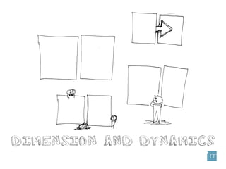 DIMENSION AND DYNAMICS
 