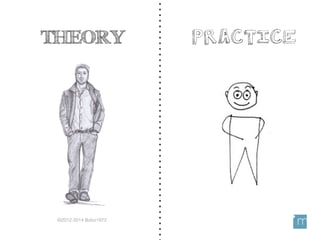 ©2012-2014 Bobo1972
THEORY PRACTICE