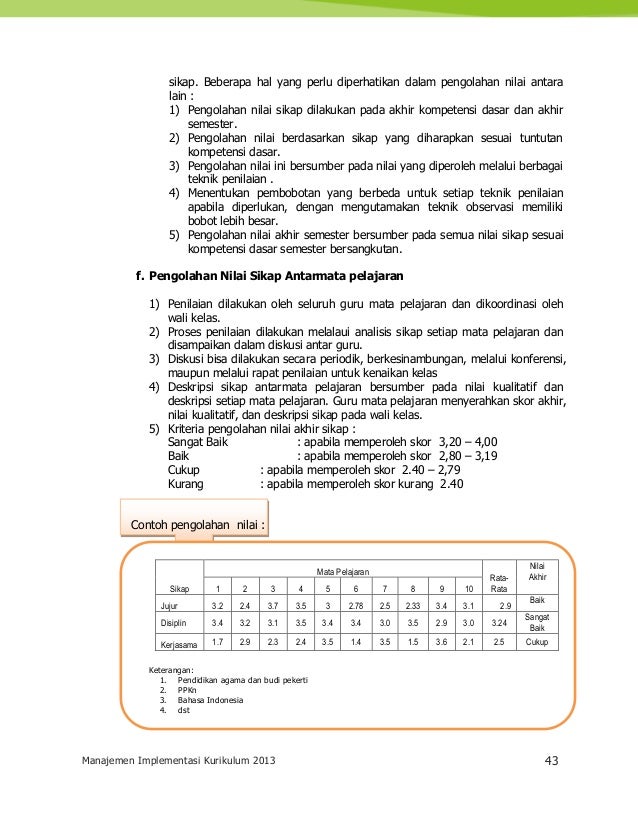 Ks 02. manajemen implementasi kurikulum-2