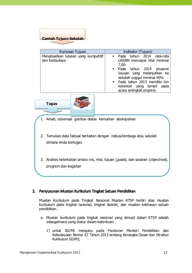 Ks 02. manajemen implementasi kurikulum-2