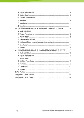 vi Supervisi Akademik Implementasi Kurikulum 2013
B. Tujuan Pembelajaran ......................................................................... 20
C. Uraian Materi..................................................................................... 20
D. Aktivitas Pembelajaran ....................................................................... 23
E. Penilaian ........................................................................................... 24
F. Rangkuman....................................................................................... 24
G. Refleksi............................................................................................. 24
IV. KEGIATAN PEMBELAJARAN 4: INSTRUMEN SUPERVISI AKADEMIK ............ 25
A. Deskripsi Materi................................................................................. 25
B. Tujuan Pembelajaran ......................................................................... 25
C. Uraian Materi..................................................................................... 25
D. Kegiatan Pembelajaran....................................................................... 31
E. Penilaian (Sikap, Pengetahuan, danKeterampilan)................................. 34
F. Rangkuman....................................................................................... 34
G. Refleksi............................................................................................. 34
V. KEGIATAN PEMBELAJARAN 5: PROGRAM TINDAK LANJUT SUPERVISI ....... 35
A. Deskripsi Materi................................................................................. 35
B. Tujuan Pembelajaran ......................................................................... 35
C. Uraian Materi..................................................................................... 35
D. Aktifitas Pembelajaran........................................................................ 40
E. Penilaian ........................................................................................... 43
F. Rangkuman....................................................................................... 43
G. Refleksi............................................................................................. 43
Daftar Pustaka ............................................................................................ 44
Lampiran I : Daftar Gambar.......................................................................... 45
LampiranII : Daftar Tabel............................................................................. 46
 