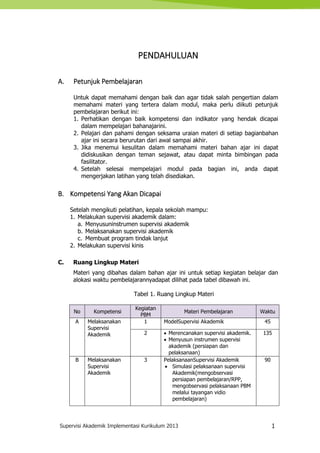 Supervisi Akademik Implementasi Kurikulum 2013 1
PENDAHULUAN
A. Petunjuk Pembelajaran
Untuk dapat memahami dengan baik dan agar tidak salah pengertian dalam
memahami materi yang tertera dalam modul, maka perlu diikuti petunjuk
pembelajaran berikut ini:
1. Perhatikan dengan baik kompetensi dan indikator yang hendak dicapai
dalam mempelajari bahanajarini.
2. Pelajari dan pahami dengan seksama uraian materi di setiap bagianbahan
ajar ini secara berurutan dari awal sampai akhir.
3. Jika menemui kesulitan dalam memahami materi bahan ajar ini dapat
didiskusikan dengan teman sejawat, atau dapat minta bimbingan pada
fasilitator.
4. Setelah selesai mempelajari modul pada bagian ini, anda dapat
mengerjakan latihan yang telah disediakan.
B. Kompetensi Yang Akan Dicapai
Setelah mengikuti pelatihan, kepala sekolah mampu:
1. Melakukan supervisi akademik dalam:
a. Menyusuninstrumen supervisi akademik
b. Melaksanakan supervisi akademik
c. Membuat program tindak lanjut
2. Melakukan supervisi kinis
C. Ruang Lingkup Materi
Materi yang dibahas dalam bahan ajar ini untuk setiap kegiatan belajar dan
alokasi waktu pembelajarannyadapat dilihat pada tabel dibawah ini.
Tabel 1. Ruang Lingkup Materi
No Kompetensi
Kegiatan
PBM
Materi Pembelajaran Waktu
A Melaksanakan
Supervisi
Akademik
1 ModelSupervisi Akademik 45
2  Merencanakan supervisi akademik.
 Menyusun instrumen supervisi
akademik (persiapan dan
pelaksanaan)
135
B Melaksanakan
Supervisi
Akademik
3 PelaksanaanSupervisi Akademik
 Simulasi pelaksanaan supervisi
Akademik(mengobservasi
persiapan pembelajaran/RPP,
mengobservasi pelaksanaan PBM
melalui tayangan vidio
pembelajaran)
90
 