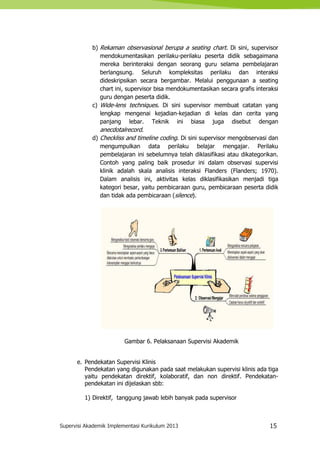 Supervisi Akademik Implementasi Kurikulum 2013 15
b) Rekaman observasional berupa a seating chart. Di sini, supervisor
mendokumentasikan perilaku-perilaku peserta didik sebagaimana
mereka berinteraksi dengan seorang guru selama pembelajaran
berlangsung. Seluruh kompleksitas perilaku dan interaksi
dideskripsikan secara bergambar. Melalui penggunaan a seating
chart ini, supervisor bisa mendokumentasikan secara grafis interaksi
guru dengan peserta didik.
c) Wide-lens techniques. Di sini supervisor membuat catatan yang
lengkap mengenai kejadian-kejadian di kelas dan cerita yang
panjang lebar. Teknik ini biasa juga disebut dengan
anecdotalrecord.
d) Checkliss and timeline coding. Di sini supervisor mengobservasi dan
mengumpulkan data perilaku belajar mengajar. Perilaku
pembelajaran ini sebelumnya telah diklasifikasi atau dikategorikan.
Contoh yang paling baik prosedur ini dalam observasi supervisi
klinik adalah skala analisis interaksi Flanders (Flanders; 1970).
Dalam analisis ini, aktivitas kelas diklasifikasikan menjadi tiga
kategori besar, yaitu pembicaraan guru, pembicaraan peserta didik
dan tidak ada pembicaraan (silence).
Gambar 6. Pelaksanaan Supervisi Akademik
e. Pendekatan Supervisi Klinis
Pendekatan yang digunakan pada saat melakukan supervisi klinis ada tiga
yaitu pendekatan direktif, kolaboratif, dan non direktif. Pendekatan-
pendekatan ini dijelaskan sbb:
1) Direktif, tanggung jawab lebih banyak pada supervisor
 