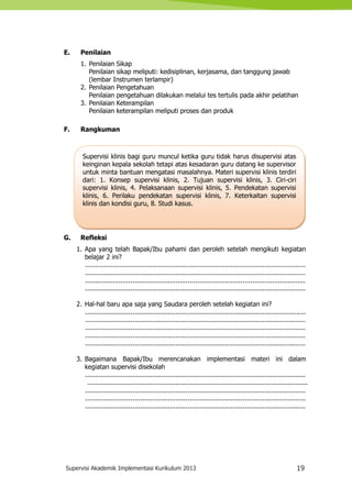 Supervisi Akademik Implementasi Kurikulum 2013 19
Supervisi klinis bagi guru muncul ketika guru tidak harus disupervisi atas
keinginan kepala sekolah tetapi atas kesadaran guru datang ke supervisor
untuk minta bantuan mengatasi masalahnya. Materi supervisi klinis terdiri
dari: 1. Konsep supervisi klinis, 2. Tujuan supervisi klinis, 3. Ciri-ciri
supervisi klinis, 4. Pelaksanaan supervisi klinis, 5. Pendekatan supervisi
klinis, 6. Perilaku pendekatan supervisi klinis, 7. Keterkaitan supervisi
klinis dan kondisi guru, 8. Studi kasus.
E. Penilaian
1. Penilaian Sikap
Penilaian sikap meliputi: kedisiplinan, kerjasama, dan tanggung jawab
(lembar Instrumen terlampir)
2. Penilaian Pengetahuan
Penilaian pengetahuan dilakukan melalui tes tertulis pada akhir pelatihan
3. Penilaian Keterampilan
Penilaian keterampilan meliputi proses dan produk
F. Rangkuman
G. Refleksi
1. Apa yang telah Bapak/Ibu pahami dan peroleh setelah mengikuti kegiatan
belajar 2 ini?
................................................................................................................
................................................................................................................
................................................................................................................
................................................................................................................
2. Hal-hal baru apa saja yang Saudara peroleh setelah kegiatan ini?
................................................................................................................
................................................................................................................
................................................................................................................
................................................................................................................
................................................................................................................
3. Bagaimana Bapak/Ibu merencanakan implementasi materi ini dalam
kegiatan supervisi disekolah
................................................................................................................
................................................................................................................
................................................................................................................
................................................................................................................
................................................................................................................
 