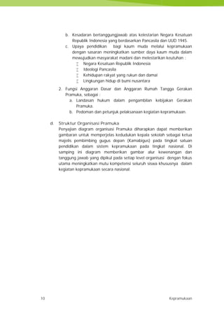 10 Kepramukaan
b. Kesadaran bertanggungjawab atas kelestarian Negara Kesatuan
Republik Indonesia yang berdasarkan Pancasila dan UUD 1945.
c. Upaya pendidikan bagi kaum muda melalui kepramukaan
dengan sasaran meningkatkan sumber daya kaum muda dalam
mewujudkan masyarakat madani dan melestarikan keutuhan :
 Negara Kesatuan Republik Indonesia
 Ideologi Pancasila
 Kehidupan rakyat yang rukun dan damai
 Lingkungan hidup di bumi nusantara
2. Fungsi Anggaran Dasar dan Anggaran Rumah Tangga Gerakan
Pramuka, sebagai :
a. Landasan hukum dalam pengambilan kebijakan Gerakan
Pramuka.
b. Pedoman dan petunjuk pelaksanaan kegiatan kepramukaan.
d. Struktur Organisasi Pramuka
Penyajian diagram organisasi Pramuka diharapkan dapat memberikan
gambaran untuk memperjelas kedudukan kepala sekolah sebagai ketua
majelis pembimbing gugus depan (Kamabigus) pada tingkat satuan
pendidikan dalam sistem kepramukaan pada tingkat nasional. Di
samping ini diagram memberikan gambar alur kewenangan dan
tanggung jawab yang dipikul pada setiap level organisasi dengan fokus
utama meningkatkan mutu kompetensi seluruh siswa khususnya dalam
kegiatan kepramukaan secara nasional.
10 Kepramukaan
b. Kesadaran bertanggungjawab atas kelestarian Negara Kesatuan
Republik Indonesia yang berdasarkan Pancasila dan UUD 1945.
c. Upaya pendidikan bagi kaum muda melalui kepramukaan
dengan sasaran meningkatkan sumber daya kaum muda dalam
mewujudkan masyarakat madani dan melestarikan keutuhan :
 Negara Kesatuan Republik Indonesia
 Ideologi Pancasila
 Kehidupan rakyat yang rukun dan damai
 Lingkungan hidup di bumi nusantara
2. Fungsi Anggaran Dasar dan Anggaran Rumah Tangga Gerakan
Pramuka, sebagai :
a. Landasan hukum dalam pengambilan kebijakan Gerakan
Pramuka.
b. Pedoman dan petunjuk pelaksanaan kegiatan kepramukaan.
d. Struktur Organisasi Pramuka
Penyajian diagram organisasi Pramuka diharapkan dapat memberikan
gambaran untuk memperjelas kedudukan kepala sekolah sebagai ketua
majelis pembimbing gugus depan (Kamabigus) pada tingkat satuan
pendidikan dalam sistem kepramukaan pada tingkat nasional. Di
samping ini diagram memberikan gambar alur kewenangan dan
tanggung jawab yang dipikul pada setiap level organisasi dengan fokus
utama meningkatkan mutu kompetensi seluruh siswa khususnya dalam
kegiatan kepramukaan secara nasional.
10 Kepramukaan
b. Kesadaran bertanggungjawab atas kelestarian Negara Kesatuan
Republik Indonesia yang berdasarkan Pancasila dan UUD 1945.
c. Upaya pendidikan bagi kaum muda melalui kepramukaan
dengan sasaran meningkatkan sumber daya kaum muda dalam
mewujudkan masyarakat madani dan melestarikan keutuhan :
 Negara Kesatuan Republik Indonesia
 Ideologi Pancasila
 Kehidupan rakyat yang rukun dan damai
 Lingkungan hidup di bumi nusantara
2. Fungsi Anggaran Dasar dan Anggaran Rumah Tangga Gerakan
Pramuka, sebagai :
a. Landasan hukum dalam pengambilan kebijakan Gerakan
Pramuka.
b. Pedoman dan petunjuk pelaksanaan kegiatan kepramukaan.
d. Struktur Organisasi Pramuka
Penyajian diagram organisasi Pramuka diharapkan dapat memberikan
gambaran untuk memperjelas kedudukan kepala sekolah sebagai ketua
majelis pembimbing gugus depan (Kamabigus) pada tingkat satuan
pendidikan dalam sistem kepramukaan pada tingkat nasional. Di
samping ini diagram memberikan gambar alur kewenangan dan
tanggung jawab yang dipikul pada setiap level organisasi dengan fokus
utama meningkatkan mutu kompetensi seluruh siswa khususnya dalam
kegiatan kepramukaan secara nasional.
 