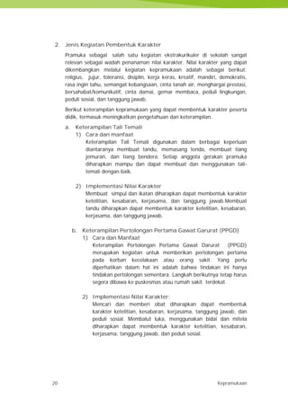 20 Kepramukaan
2. Jenis Kegiatan Pembentuk Karakter
Pramuka sebagai salah satu kegiatan ekstrakurikuler di sekolah sangat
relevan sebagai wadah penanaman nilai karakter. Nilai karakter yang dapat
dikembangkan melalui kegiatan kepramukaan adalah sebagai berikut:
religius, jujur, toleransi, disiplin, kerja keras, kreatif, mandiri, demokratis,
rasa ingin tahu, semangat kebangsaan, cinta tanah air, menghargai prestasi,
bersahabat/komunikatif, cinta damai, gemar membaca, peduli lingkungan,
peduli sosial, dan tanggung jawab.
Berikut keterampilan kepramukaan yang dapat membentuk karakter peserta
didik, termasuk meningkatkan pengetahuan dan keterampilan.
a. Keterampilan Tali Temali
1) Cara dan manfaat
Keterampilan Tali Temali digunakan dalam berbagai keperluan
diantaranya membuat tandu, memasang tenda, membuat tiang
jemuran, dan tiang bendera. Setiap anggota gerakan pramuka
diharapkan mampu dan dapat membuat dan menggunakan tali-
temali dengan baik.
2) Implementasi Nilai Karakter
Membuat simpul dan ikatan diharapkan dapat membentuk karakter
ketelitian, kesabaran, kerjasama, dan tanggung jawab.Membuat
tandu diharapkan dapat membentuk karakter ketelitian, kesabaran,
kerjasama, dan tanggung jawab.
b. Keterampilan Pertolongan Pertama Gawat Garurat (PPGD)
1) Cara dan Manfaat
Keterampilan Pertolongan Pertama Gawat Darurat (PPGD)
merupakan kegiatan untuk memberikan pertolongan pertama
pada korban kecelakaan atau orang sakit. Yang perlu
diperhatikan dalam hal ini adalah bahwa tindakan ini hanya
tindakan pertolongan sementara. Langkah berikutnya tetap harus
segera dibawa ke puskesmas atau rumah sakit terdekat.
2) Implementasi Nilai Karakter:
Mencari dan memberi obat diharapkan dapat membentuk
karakter ketelitian, kesabaran, kerjasama, tanggung jawab, dan
peduli sosial. Membalut luka, menggunakan bidai dan mitela
diharapkan dapat membentuk karakter ketelitian, kesabaran,
kerjasama, tanggung jawab, dan peduli sosial.
20 Kepramukaan
2. Jenis Kegiatan Pembentuk Karakter
Pramuka sebagai salah satu kegiatan ekstrakurikuler di sekolah sangat
relevan sebagai wadah penanaman nilai karakter. Nilai karakter yang dapat
dikembangkan melalui kegiatan kepramukaan adalah sebagai berikut:
religius, jujur, toleransi, disiplin, kerja keras, kreatif, mandiri, demokratis,
rasa ingin tahu, semangat kebangsaan, cinta tanah air, menghargai prestasi,
bersahabat/komunikatif, cinta damai, gemar membaca, peduli lingkungan,
peduli sosial, dan tanggung jawab.
Berikut keterampilan kepramukaan yang dapat membentuk karakter peserta
didik, termasuk meningkatkan pengetahuan dan keterampilan.
a. Keterampilan Tali Temali
1) Cara dan manfaat
Keterampilan Tali Temali digunakan dalam berbagai keperluan
diantaranya membuat tandu, memasang tenda, membuat tiang
jemuran, dan tiang bendera. Setiap anggota gerakan pramuka
diharapkan mampu dan dapat membuat dan menggunakan tali-
temali dengan baik.
2) Implementasi Nilai Karakter
Membuat simpul dan ikatan diharapkan dapat membentuk karakter
ketelitian, kesabaran, kerjasama, dan tanggung jawab.Membuat
tandu diharapkan dapat membentuk karakter ketelitian, kesabaran,
kerjasama, dan tanggung jawab.
b. Keterampilan Pertolongan Pertama Gawat Garurat (PPGD)
1) Cara dan Manfaat
Keterampilan Pertolongan Pertama Gawat Darurat (PPGD)
merupakan kegiatan untuk memberikan pertolongan pertama
pada korban kecelakaan atau orang sakit. Yang perlu
diperhatikan dalam hal ini adalah bahwa tindakan ini hanya
tindakan pertolongan sementara. Langkah berikutnya tetap harus
segera dibawa ke puskesmas atau rumah sakit terdekat.
2) Implementasi Nilai Karakter:
Mencari dan memberi obat diharapkan dapat membentuk
karakter ketelitian, kesabaran, kerjasama, tanggung jawab, dan
peduli sosial. Membalut luka, menggunakan bidai dan mitela
diharapkan dapat membentuk karakter ketelitian, kesabaran,
kerjasama, tanggung jawab, dan peduli sosial.
20 Kepramukaan
2. Jenis Kegiatan Pembentuk Karakter
Pramuka sebagai salah satu kegiatan ekstrakurikuler di sekolah sangat
relevan sebagai wadah penanaman nilai karakter. Nilai karakter yang dapat
dikembangkan melalui kegiatan kepramukaan adalah sebagai berikut:
religius, jujur, toleransi, disiplin, kerja keras, kreatif, mandiri, demokratis,
rasa ingin tahu, semangat kebangsaan, cinta tanah air, menghargai prestasi,
bersahabat/komunikatif, cinta damai, gemar membaca, peduli lingkungan,
peduli sosial, dan tanggung jawab.
Berikut keterampilan kepramukaan yang dapat membentuk karakter peserta
didik, termasuk meningkatkan pengetahuan dan keterampilan.
a. Keterampilan Tali Temali
1) Cara dan manfaat
Keterampilan Tali Temali digunakan dalam berbagai keperluan
diantaranya membuat tandu, memasang tenda, membuat tiang
jemuran, dan tiang bendera. Setiap anggota gerakan pramuka
diharapkan mampu dan dapat membuat dan menggunakan tali-
temali dengan baik.
2) Implementasi Nilai Karakter
Membuat simpul dan ikatan diharapkan dapat membentuk karakter
ketelitian, kesabaran, kerjasama, dan tanggung jawab.Membuat
tandu diharapkan dapat membentuk karakter ketelitian, kesabaran,
kerjasama, dan tanggung jawab.
b. Keterampilan Pertolongan Pertama Gawat Garurat (PPGD)
1) Cara dan Manfaat
Keterampilan Pertolongan Pertama Gawat Darurat (PPGD)
merupakan kegiatan untuk memberikan pertolongan pertama
pada korban kecelakaan atau orang sakit. Yang perlu
diperhatikan dalam hal ini adalah bahwa tindakan ini hanya
tindakan pertolongan sementara. Langkah berikutnya tetap harus
segera dibawa ke puskesmas atau rumah sakit terdekat.
2) Implementasi Nilai Karakter:
Mencari dan memberi obat diharapkan dapat membentuk
karakter ketelitian, kesabaran, kerjasama, tanggung jawab, dan
peduli sosial. Membalut luka, menggunakan bidai dan mitela
diharapkan dapat membentuk karakter ketelitian, kesabaran,
kerjasama, tanggung jawab, dan peduli sosial.
 