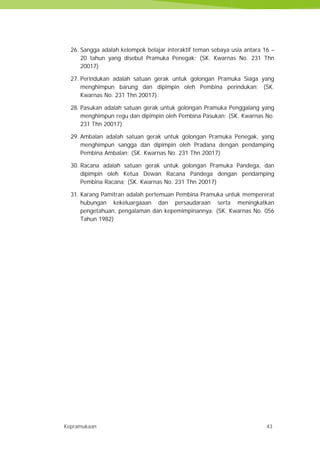 Kepramukaan 43
26. Sangga adalah kelompok belajar interaktif teman sebaya usia antara 16 –
20 tahun yang disebut Pramuka Penegak; (SK. Kwarnas No. 231 Thn
20017)
27. Perindukan adalah satuan gerak untuk golongan Pramuka Siaga yang
menghimpun barung dan dipimpin oleh Pembina perindukan; (SK.
Kwarnas No. 231 Thn 20017).
28. Pasukan adalah satuan gerak untuk golongan Pramuka Penggalang yang
menghimpun regu dan dipimpin oleh Pembina Pasukan; (SK. Kwarnas No.
231 Thn 20017)
29. Ambalan adalah satuan gerak untuk golongan Pramuka Penegak, yang
menghimpun sangga dan dipimpin oleh Pradana dengan pendamping
Pembina Ambalan; (SK. Kwarnas No. 231 Thn 20017)
30. Racana adalah satuan gerak untuk golongan Pramuka Pandega, dan
dipimpin oleh Ketua Dewan Racana Pandega dengan pendamping
Pembina Racana; (SK. Kwarnas No. 231 Thn 20017)
31. Karang Pamitran adalah pertemuan Pembina Pramuka untuk mempererat
hubungan kekeluargaaan dan persaudaraan serta meningkatkan
pengetahuan, pengalaman dan kepemimpinannya; (SK. Kwarnas No. 056
Tahun 1982)
Kepramukaan 43
26. Sangga adalah kelompok belajar interaktif teman sebaya usia antara 16 –
20 tahun yang disebut Pramuka Penegak; (SK. Kwarnas No. 231 Thn
20017)
27. Perindukan adalah satuan gerak untuk golongan Pramuka Siaga yang
menghimpun barung dan dipimpin oleh Pembina perindukan; (SK.
Kwarnas No. 231 Thn 20017).
28. Pasukan adalah satuan gerak untuk golongan Pramuka Penggalang yang
menghimpun regu dan dipimpin oleh Pembina Pasukan; (SK. Kwarnas No.
231 Thn 20017)
29. Ambalan adalah satuan gerak untuk golongan Pramuka Penegak, yang
menghimpun sangga dan dipimpin oleh Pradana dengan pendamping
Pembina Ambalan; (SK. Kwarnas No. 231 Thn 20017)
30. Racana adalah satuan gerak untuk golongan Pramuka Pandega, dan
dipimpin oleh Ketua Dewan Racana Pandega dengan pendamping
Pembina Racana; (SK. Kwarnas No. 231 Thn 20017)
31. Karang Pamitran adalah pertemuan Pembina Pramuka untuk mempererat
hubungan kekeluargaaan dan persaudaraan serta meningkatkan
pengetahuan, pengalaman dan kepemimpinannya; (SK. Kwarnas No. 056
Tahun 1982)
Kepramukaan 43
26. Sangga adalah kelompok belajar interaktif teman sebaya usia antara 16 –
20 tahun yang disebut Pramuka Penegak; (SK. Kwarnas No. 231 Thn
20017)
27. Perindukan adalah satuan gerak untuk golongan Pramuka Siaga yang
menghimpun barung dan dipimpin oleh Pembina perindukan; (SK.
Kwarnas No. 231 Thn 20017).
28. Pasukan adalah satuan gerak untuk golongan Pramuka Penggalang yang
menghimpun regu dan dipimpin oleh Pembina Pasukan; (SK. Kwarnas No.
231 Thn 20017)
29. Ambalan adalah satuan gerak untuk golongan Pramuka Penegak, yang
menghimpun sangga dan dipimpin oleh Pradana dengan pendamping
Pembina Ambalan; (SK. Kwarnas No. 231 Thn 20017)
30. Racana adalah satuan gerak untuk golongan Pramuka Pandega, dan
dipimpin oleh Ketua Dewan Racana Pandega dengan pendamping
Pembina Racana; (SK. Kwarnas No. 231 Thn 20017)
31. Karang Pamitran adalah pertemuan Pembina Pramuka untuk mempererat
hubungan kekeluargaaan dan persaudaraan serta meningkatkan
pengetahuan, pengalaman dan kepemimpinannya; (SK. Kwarnas No. 056
Tahun 1982)
 