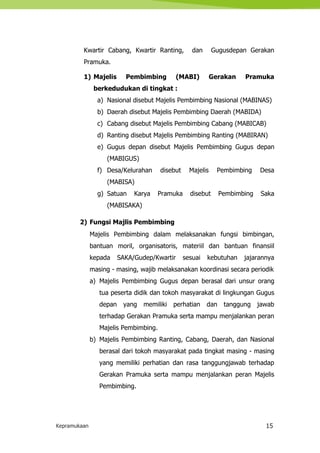 Kepramukaan 15
Kwartir Cabang, Kwartir Ranting, dan Gugusdepan Gerakan
Pramuka.
1) Majelis Pembimbing (MABI) Gerakan Pramuka
berkedudukan di tingkat :
a) Nasional disebut Majelis Pembimbing Nasional (MABINAS)
b) Daerah disebut Majelis Pembimbing Daerah (MABIDA)
c) Cabang disebut Majelis Pembimbing Cabang (MABICAB)
d) Ranting disebut Majelis Pembimbing Ranting (MABIRAN)
e) Gugus depan disebut Majelis Pembimbing Gugus depan
(MABIGUS)
f) Desa/Kelurahan disebut Majelis Pembimbing Desa
(MABISA)
g) Satuan Karya Pramuka disebut Pembimbing Saka
(MABISAKA)
2) Fungsi Majlis Pembimbing
Majelis Pembimbing dalam melaksanakan fungsi bimbingan,
bantuan moril, organisatoris, materiil dan bantuan finansiil
kepada SAKA/Gudep/Kwartir sesuai kebutuhan jajarannya
masing - masing, wajib melaksanakan koordinasi secara periodik
a) Majelis Pembimbing Gugus depan berasal dari unsur orang
tua peserta didik dan tokoh masyarakat di lingkungan Gugus
depan yang memiliki perhatian dan tanggung jawab
terhadap Gerakan Pramuka serta mampu menjalankan peran
Majelis Pembimbing.
b) Majelis Pembimbing Ranting, Cabang, Daerah, dan Nasional
berasal dari tokoh masyarakat pada tingkat masing - masing
yang memiliki perhatian dan rasa tanggungjawab terhadap
Gerakan Pramuka serta mampu menjalankan peran Majelis
Pembimbing.
 