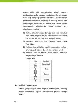 34 Kepramukaan
peserta didik telah menyelesaikan seluruh program
pembelajarannya. Penghargaan tersebut memiliki arti sebagai
suatu sikap menghargai prestasi seseorang. Kebiasaan satuan
pendidikan memberikan penghargaan terhadap prestasi baik
akan menjadi bagian dari diri peserta didik setelah mereka
menyelesaikan pendidikannya. Teknik penilaian yang
dilakukan guru meliputi :
1) Penilaian dilakukan melalui berbagai cara yang mencakup
aspek sikap, pengetahuan, dan keterampilan dalam bentuk
Tes dan non tes, baik tulis, lisan, maupun praktik;
2) Penugasan Terstruktur dan Kegiatan Mandiri Tidak
Terstruktur,
3) Penilaian sikap dilakukan melalui pengamatan, penilaian
teman sejawat, maupun dengan menggunakan jurnal.
4) Pelaporan nilai dituangkan dalam bentuk deskripstif
dengan mengacu kriteria.
Katagori Nilai
Nilai Predikat
4
Sangat Baik
3.66
3.33
Baik3
2.66
2.33
Cukup
2
1.66
1.33
Kurang
1
D. Aktifitas Pembelajaran
Aktifitas yang dibangun dalam kegiatan pembelajaran 2 tentang
strategi implementasi kegiatan ekstrakurikuler pramuka sebagai
berikut.
 