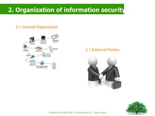 2. Organization of information security 2.1 Internal Organization 2.1 External Parties 