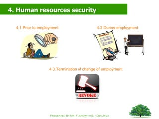 4. Human resources security 4.1 Prior to employment 4.2 During employment 4.3 Termination of change of employment 