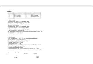 Appendix 4
      Directive   Definition                  Command   Definition
      1#          Arm                         2#        Disarm
      3#          Start up on-site siren      4#        Listen to on-site sound
      6#          Start up linkage device     7#        Shut down linkage device
      8#          Shut down on-site siren     0#        exit


6.7 Record Inquiry
  1)In standby time, press[1]+[OK]to read the latest
    Arm record, LCD display will show as below. The
    time is the latest arm time. ¡U02¡tell you that it is
    armed by the second user.
  2)In standby time, press[2]+[OK]to read the latest
     Disarm record, LCD display will show as below.
     The time is the latest disarm time. ¡U02¡tell you
     that it is disarmed by the second user.
  3)In standby time, press[3]+[OK]to quickly read alarm record up to 20 pieces, and
    press[*]or[#]for up or down pager



7.1 Alarm Console
    Size:26.4cm X 26cm X 8cm (LXWXH) Excluding length of antenna
    Weight:3KG (Excluding backup battery)
    Power Supply:AC220V¡15%, Battey:12V/7Ah
    Auxiliary Output Power: <550mA
    Siren Output Current: < 1.5A
    Total Output Current: ≤1.5A (the current of outer current should not over it)
    Wireless Working Frequency:433MHz
    Wireless Communication Distance:
    The distance between PIR detector and alarm host (in open area ≥400m)
                                                                           ≥200m)

      (             ≥           )
                                            0℃-55℃               40-70%
7.2
                                                                       ≤5uA
                   ≤10mw                                              433MHz
 