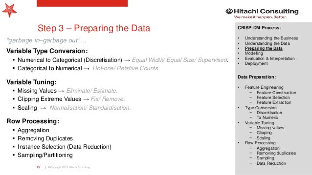 sampling data reduction Picture! Data Mining The Big