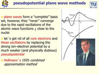 Density functional theory (DFT) and the concepts of the augmented-plane ...